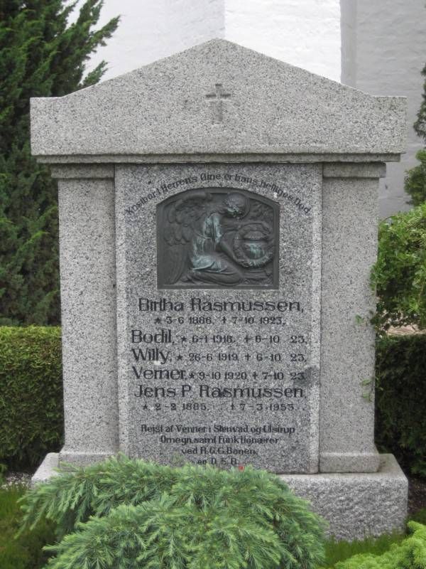 Jens P. Rasmussen.jpg